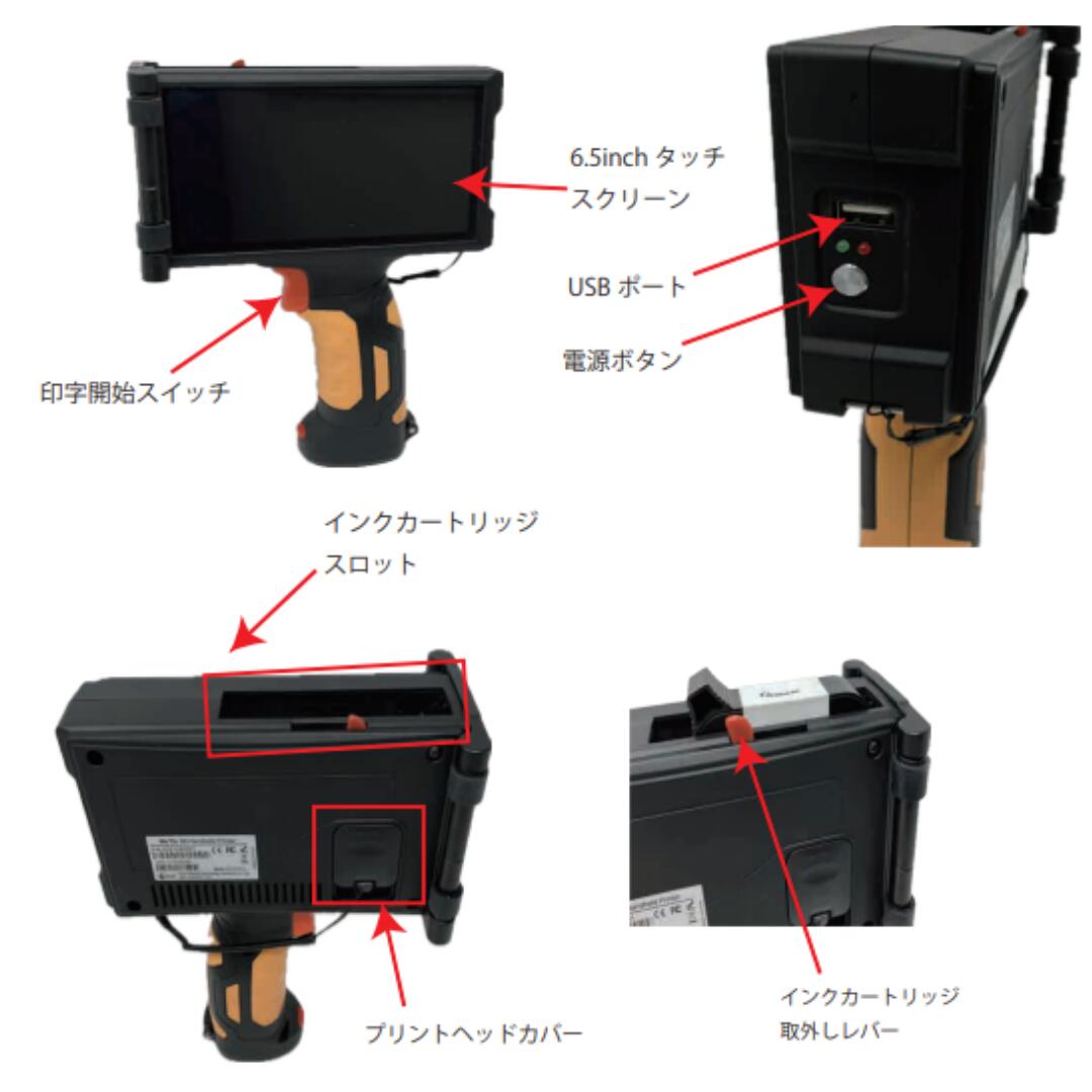 MoTix 6
