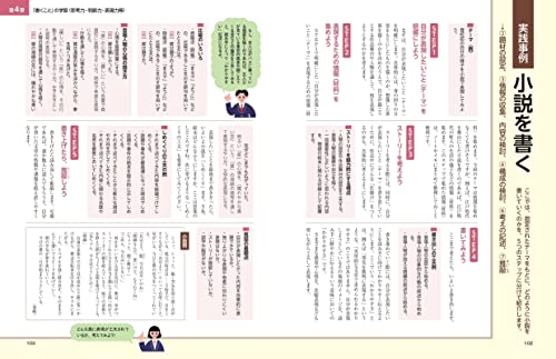 高校生のための「国語」学習図鑑 6