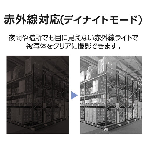 ネットワークカメラ 5