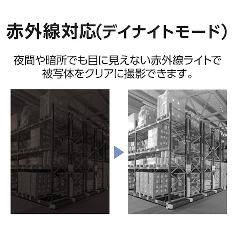 ネットワークカメラ 5