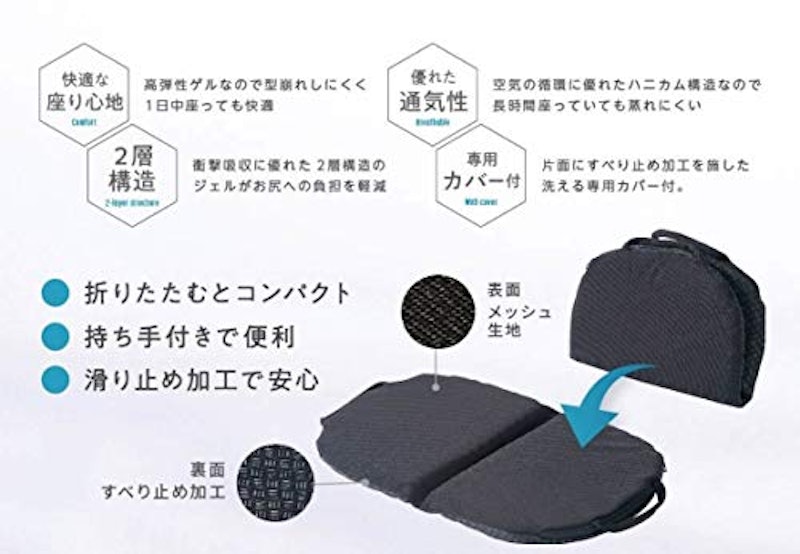 コンパクトハニカムゲルクッション 3
