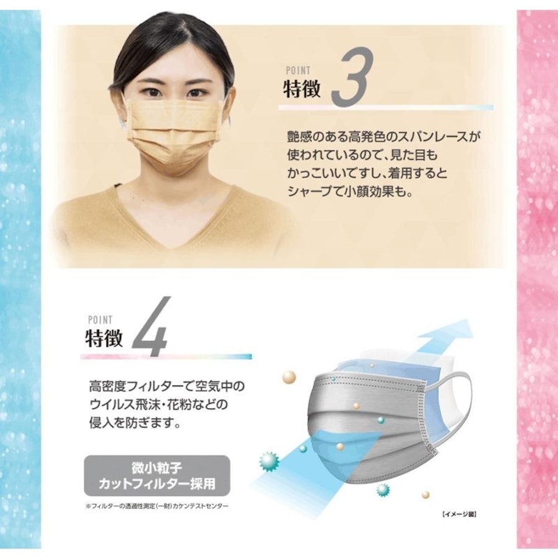 口もとガーゼ スパンレース 不織布マスク 6