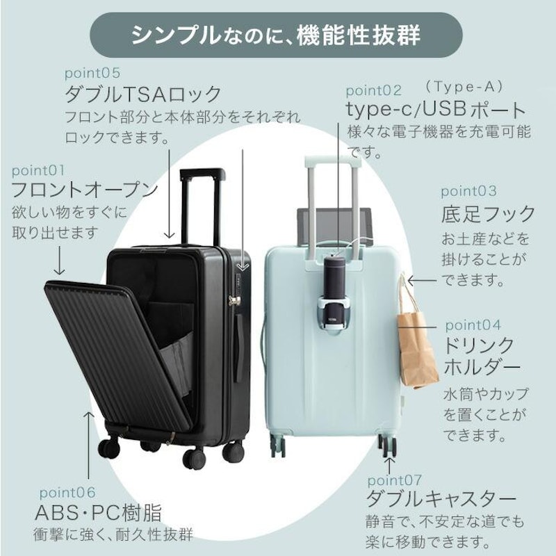 スーツケース 2