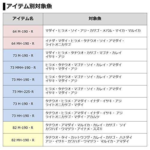 ライトゲームX 4