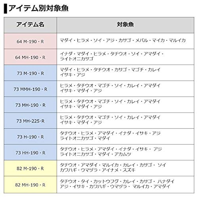 ライトゲームX 4