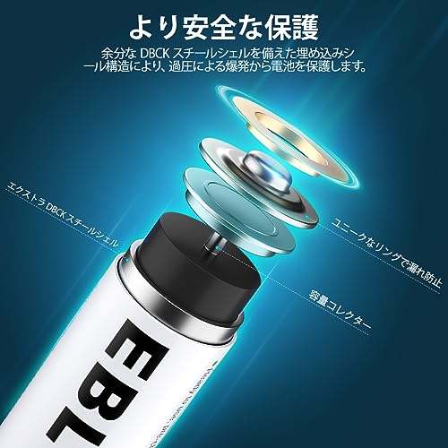 充電器セット 8