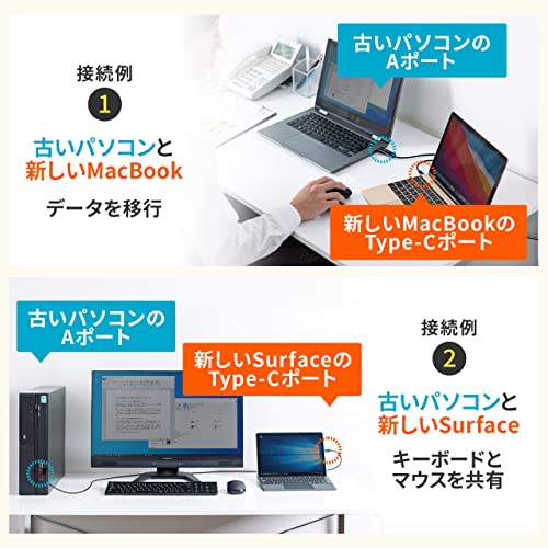 USBリンクケーブル 3