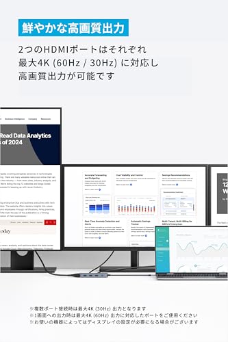 USB-C ハブ（8-in-1, Triple Display） 3