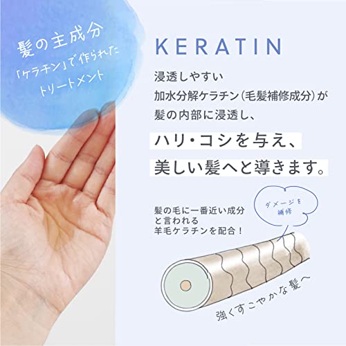 サロン用ケラチン原液 4