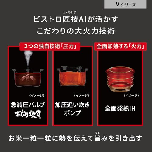 可変圧力IHジャー炊飯器 7