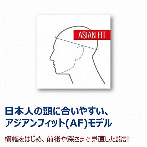 SYNTHE MIPS AF 3