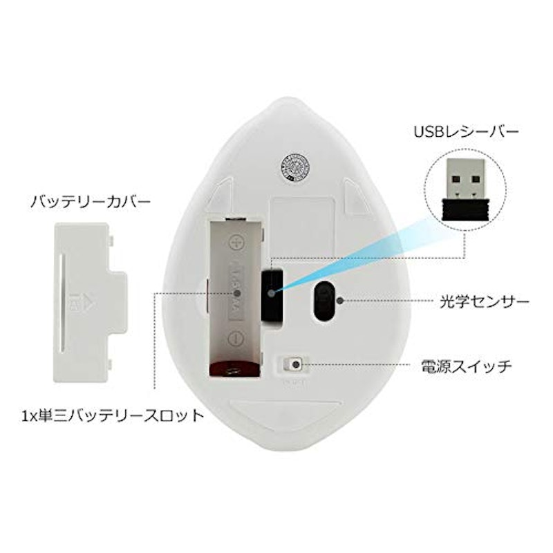 ワイヤレスマウス2.4Ghz 6