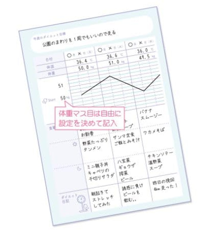 ダイエット記録ノート 2