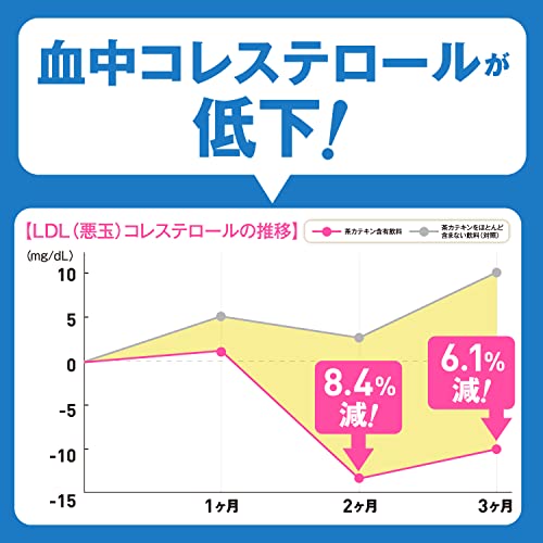 カテキン緑茶 3