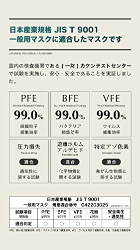 マスク 3