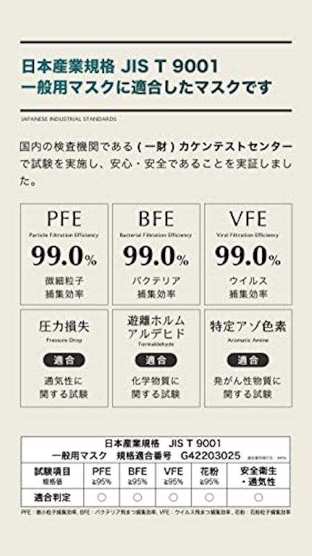 マスク 3