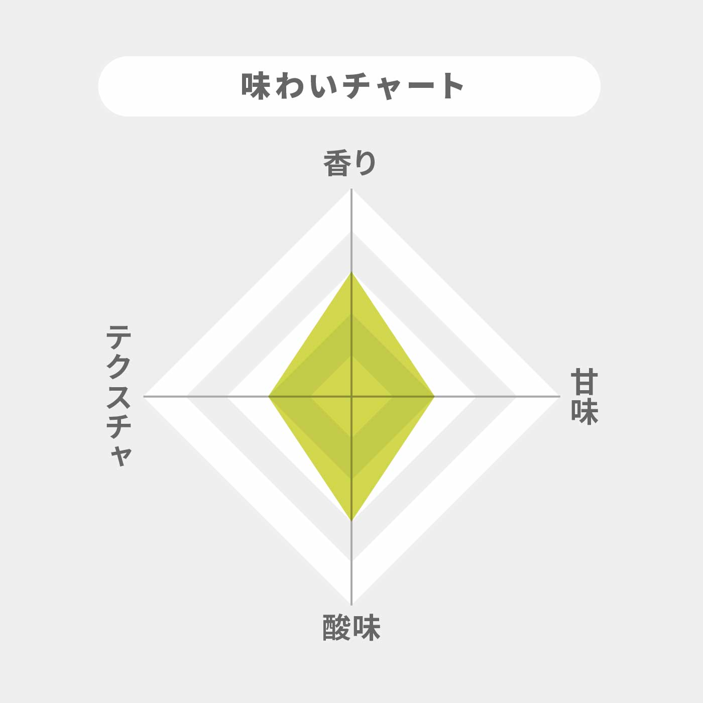 サントリー 梅酒樽仕上げ 山崎樽梅酒ブレンド 2
