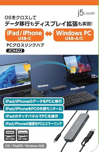 クロスリンクハブ 2