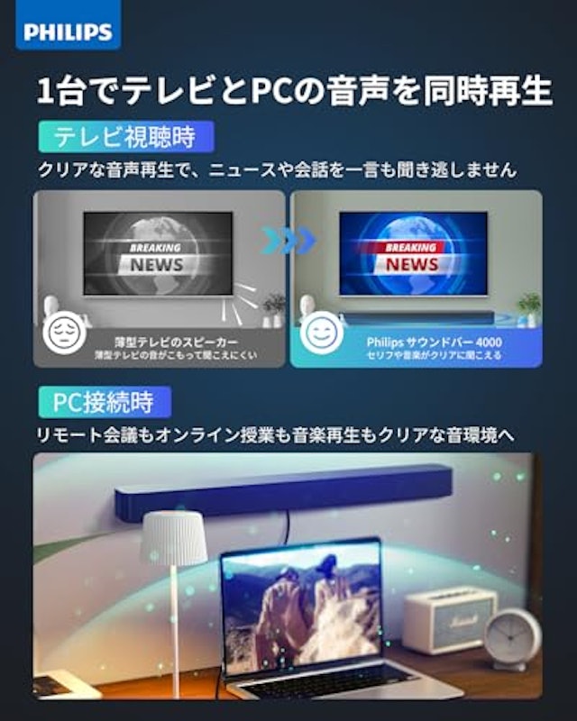サウンドバー 3