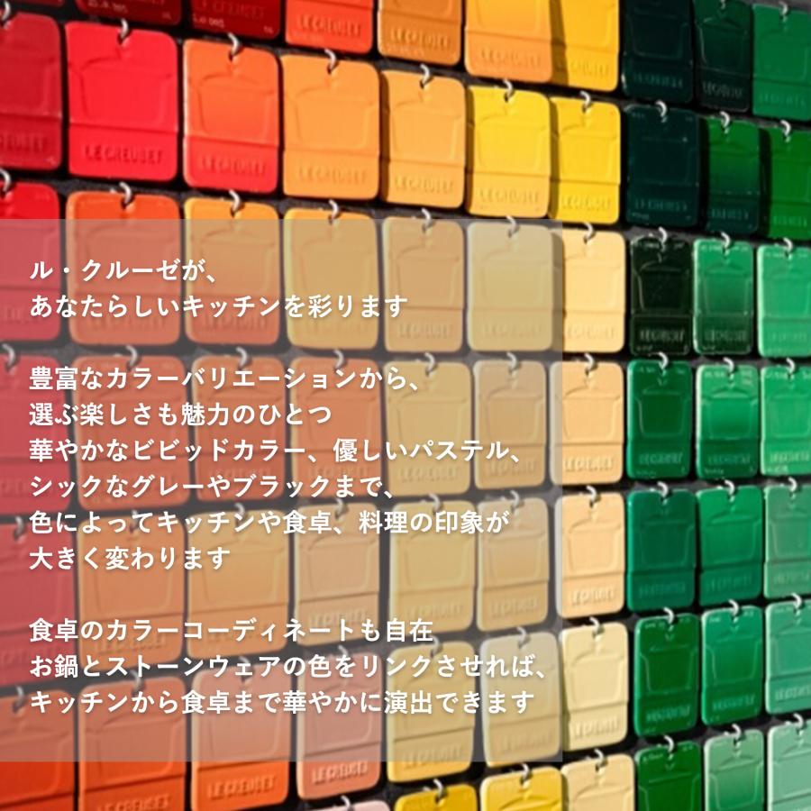 ココット・エブリィ 3