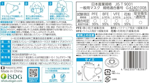 立体型スパンレース不織布カラーマスク 冷感タイプ 2