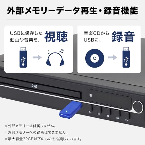 DVDプレーヤー 3