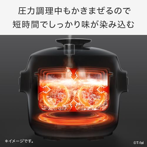 プロ 6