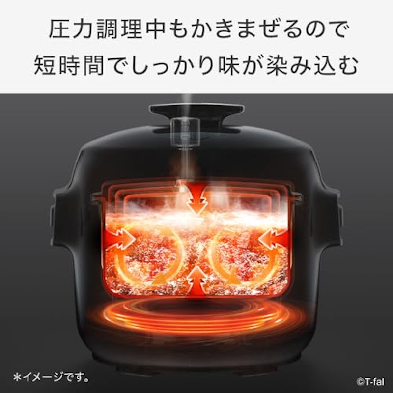 プロ 6