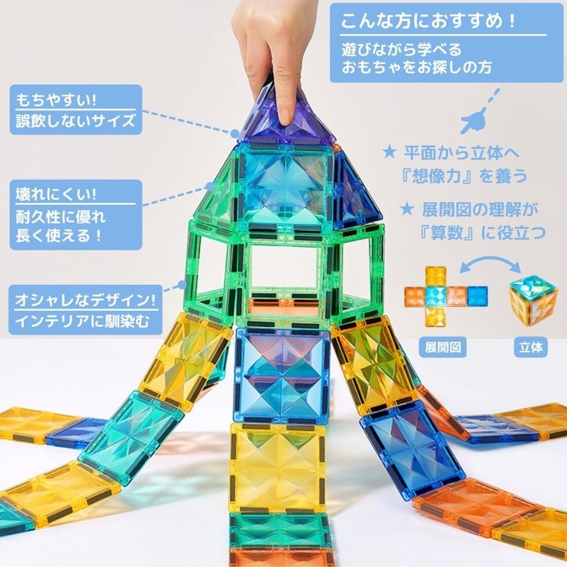 kebo 星芒・星煌プレート 4