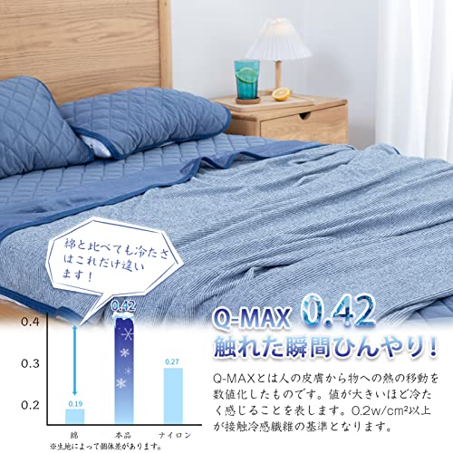 タオルケット 4
