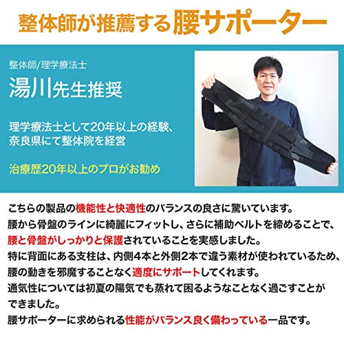 腰サポーター 3