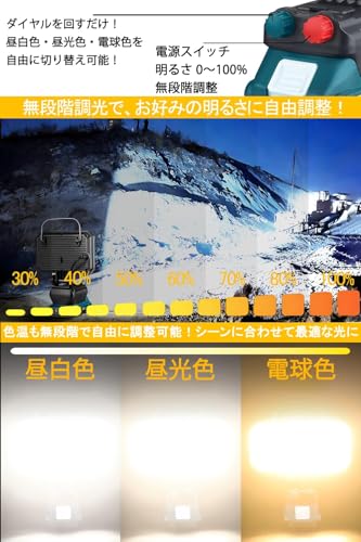 LED投光器 3