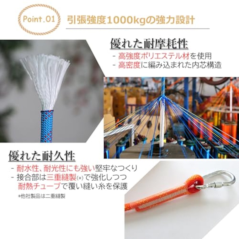 多目的ロープ 2