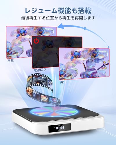 ミニDVDプレーヤー 4