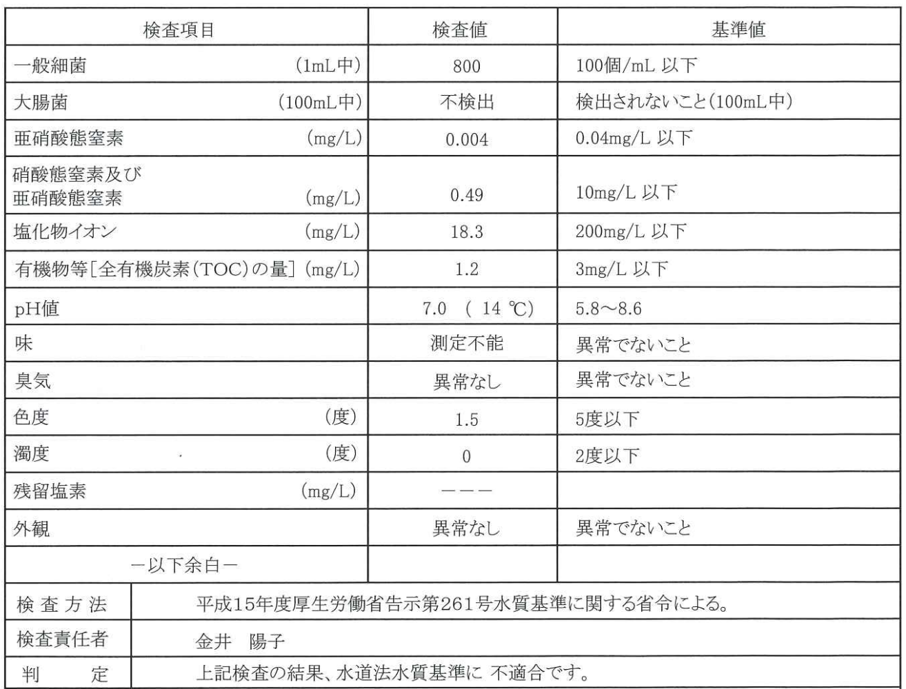 ミニワークスEX 6