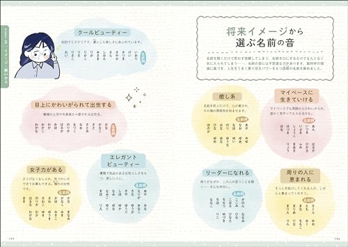 最高の名前を贈る 女の子の幸せ名前事典 7