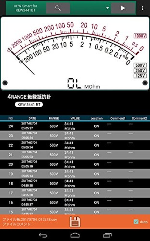 絶縁抵抗計 2