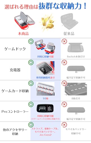 Switch 2 収納ケース 3