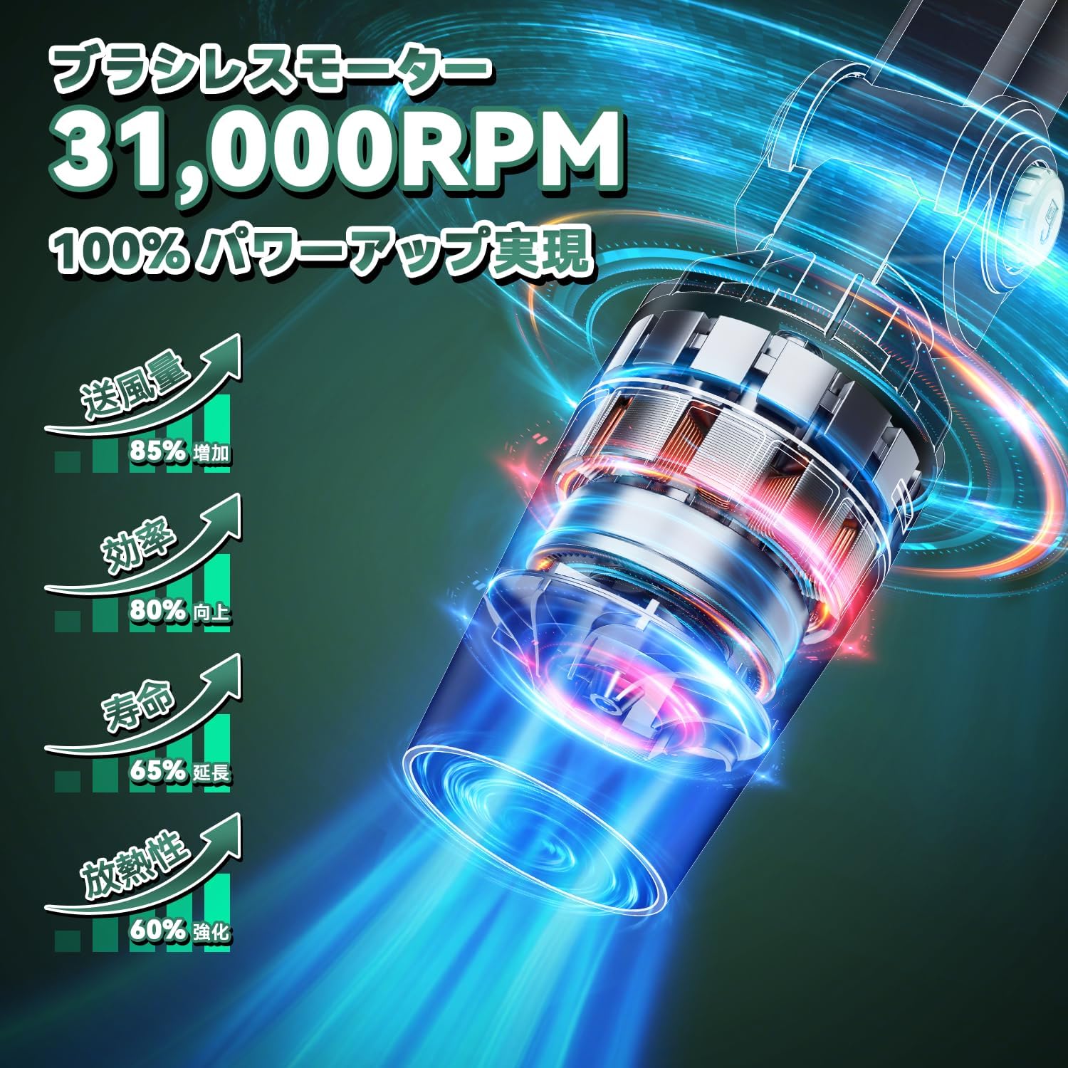 ブロワー 3