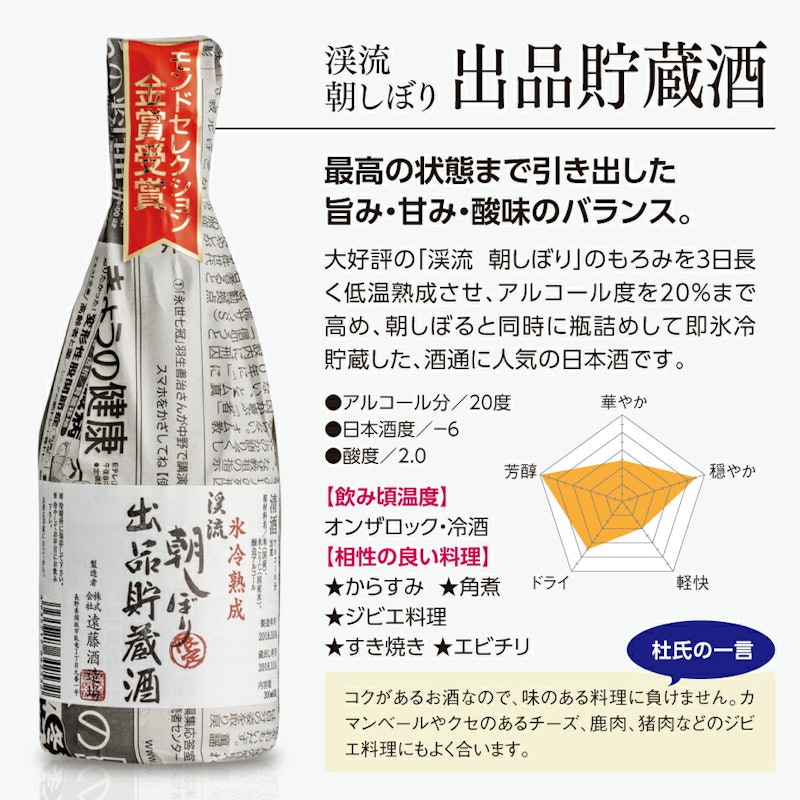 プラチナ飲み比べセット 9