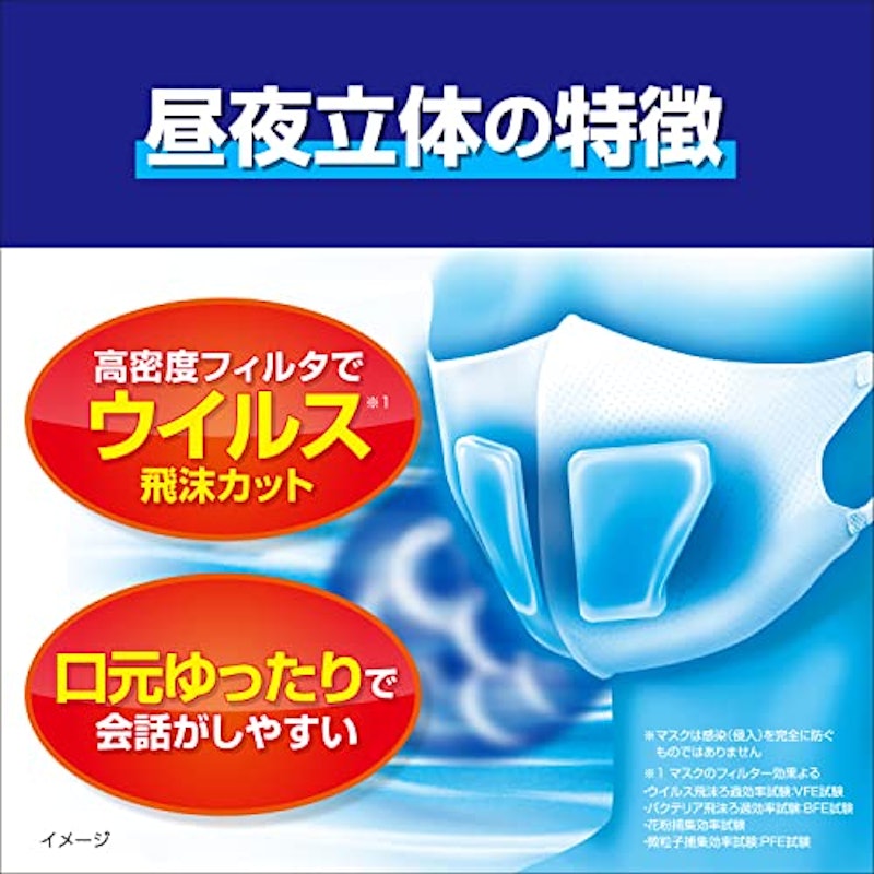 昼夜兼用 立体タイプ ハーブ&ユーカリの香り 4
