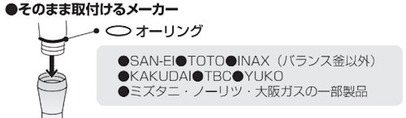 低水圧用シャワーヘッド 3