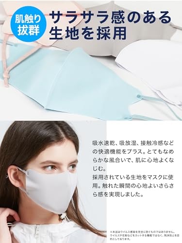 3Dフィットマスク 3