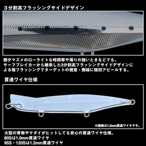 オーバードライブ 5