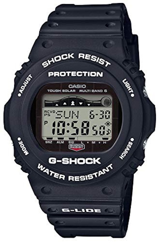 GWX-5700CS-1JF 1