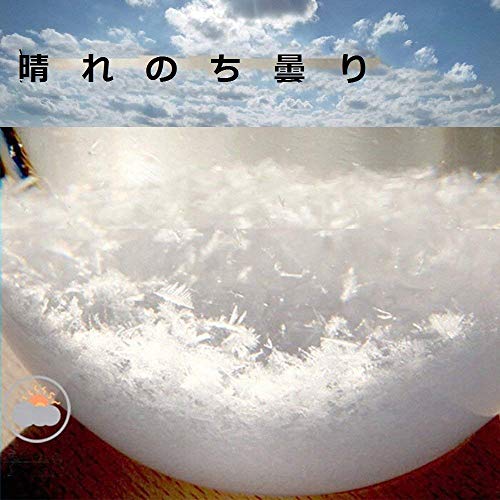 地球儀ストームグラス  4