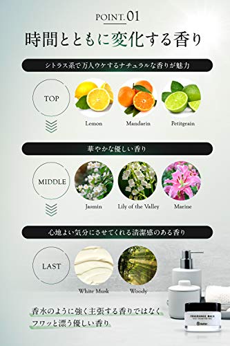 BALLOT フレグランスクリーム 4