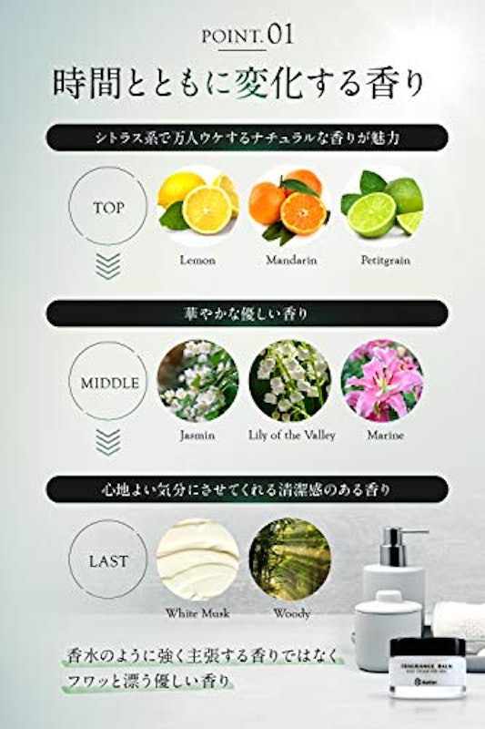 BALLOT フレグランスクリーム 4