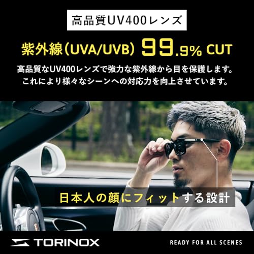 偏光サングラス 5