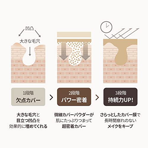 メンズナチュラルカバーファンデーション 5